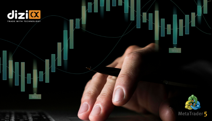 Meta trading platform