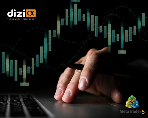 Meta trading platform